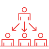 Adaptive capacity
